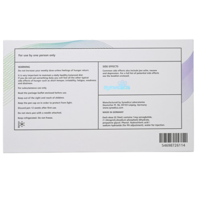 Synedica products